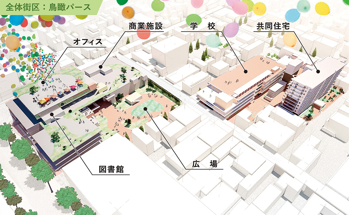 千代田町中心市街地再開発計画