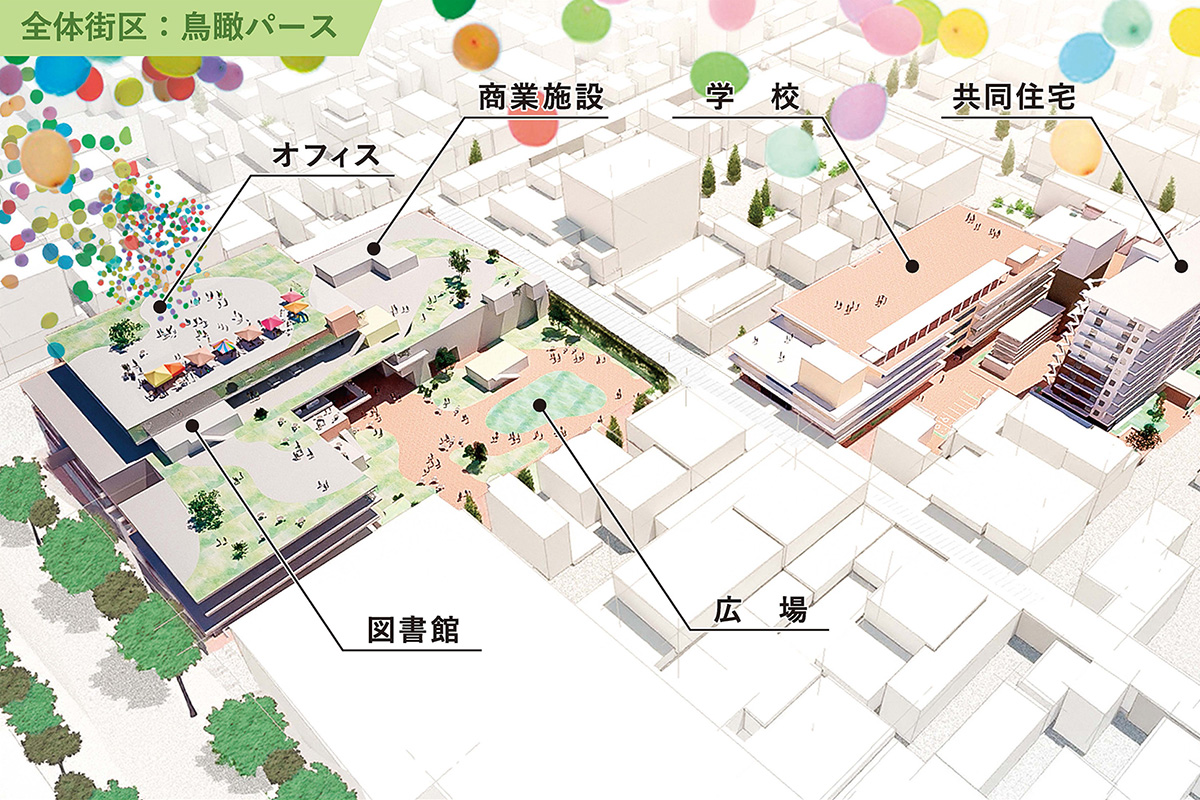 千代田町中心市街地再開発計画